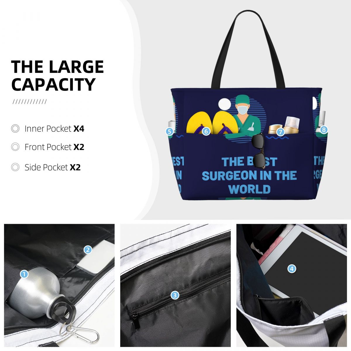 Сумка-тоут «Лучший хирург мира – обзор и цена Women'S Best Bags For Travel