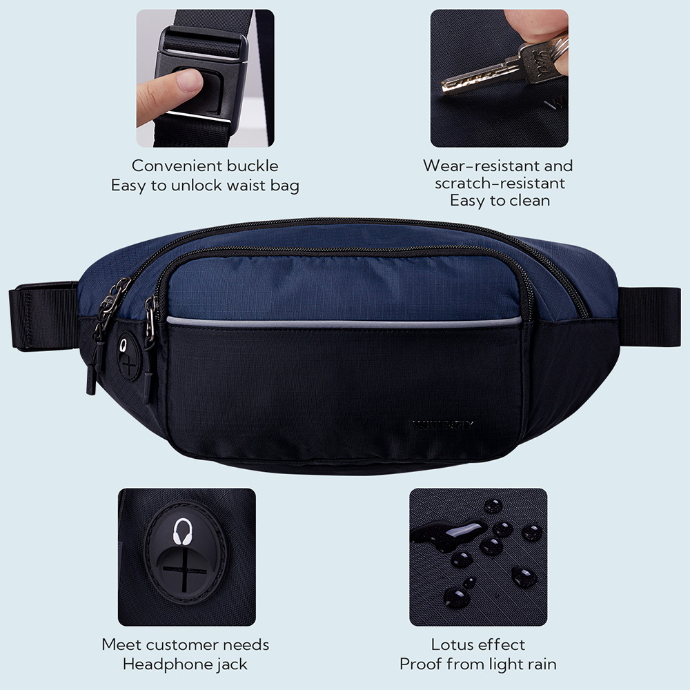 Поясная сумка WATERFLY, больши – обзор и цена Women'S Bags Cross Body