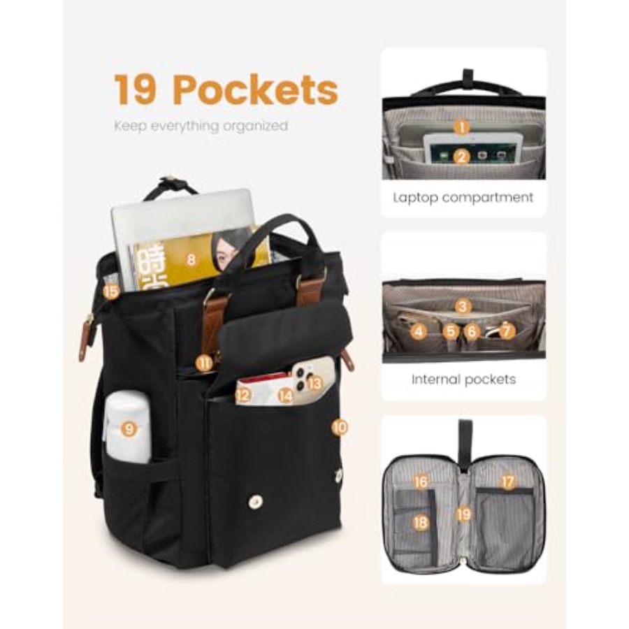 Рюкзак для ноутбука для женщин – обзор и цена Women Bags For Work